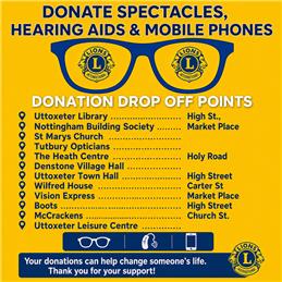 Recycling Point Locations